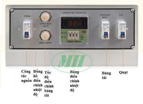 Máy co màng chân cao của Minh Huy